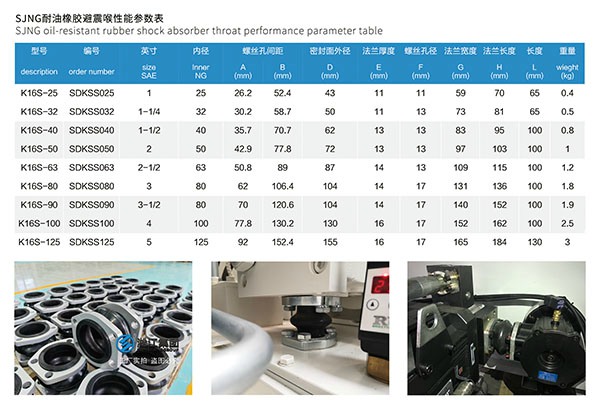 SJNG型 耐油橡膠避震喉 SJNG型 耐油橡膠避震喉