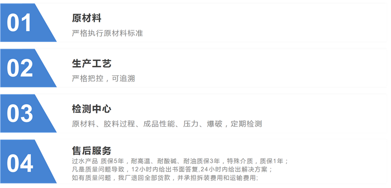 聯(lián)系我們 聯(lián)系我們